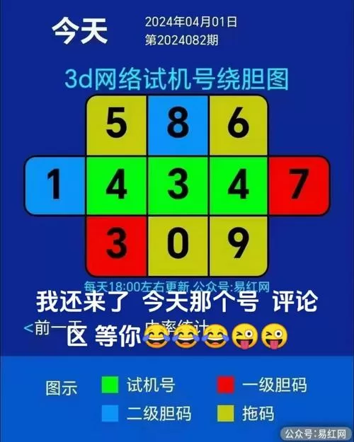 今日3d彩报图晚报