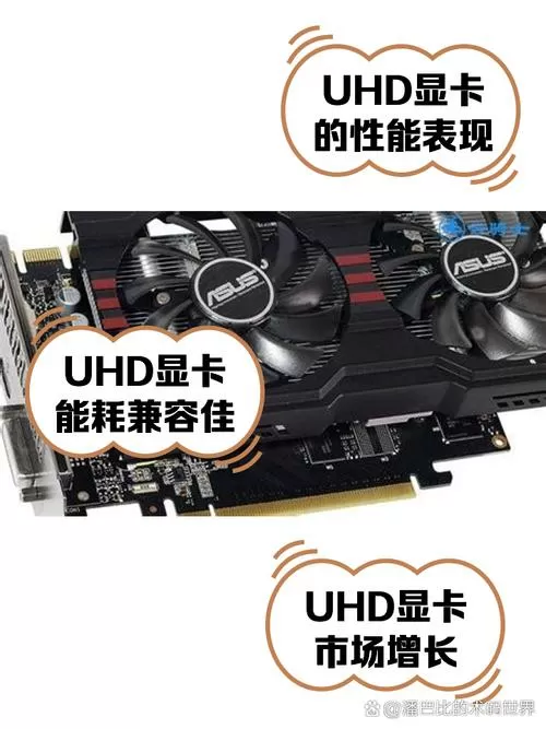 UHD显卡