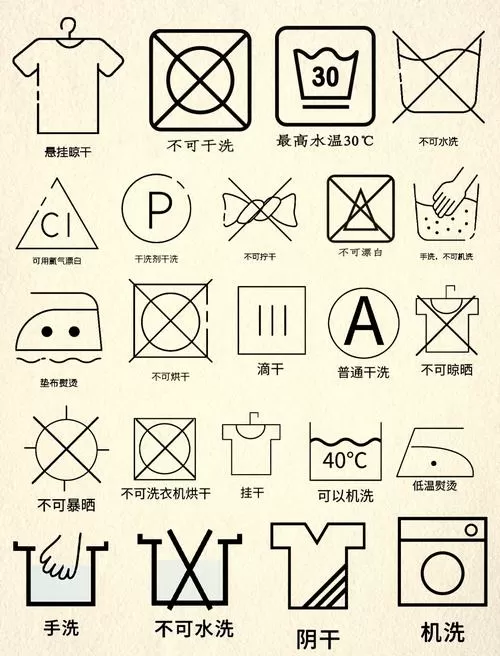 洗衣机棉麻模式是什么意思图标