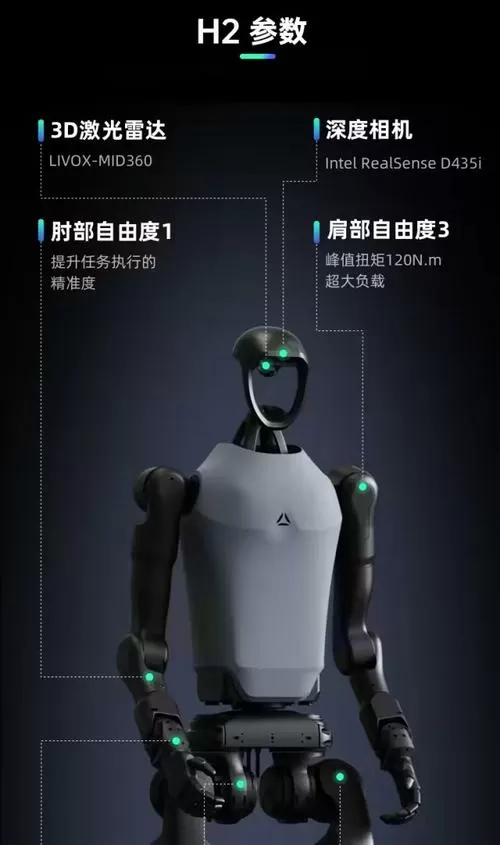 机器人多少钱一台
