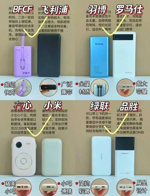 搜电充电宝一小时多少钱图标