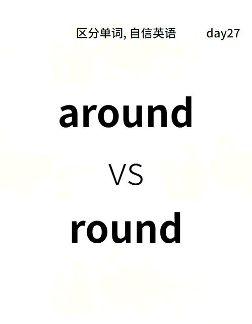 of around