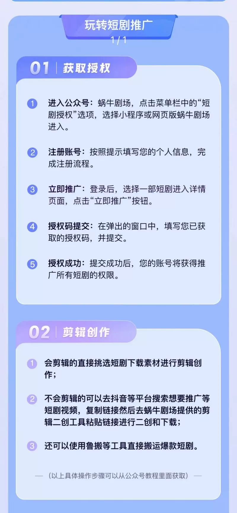 短剧推广怎么拿授权图标