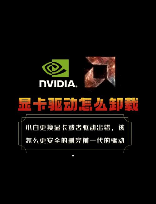 换显卡驱动要先卸载吗图标