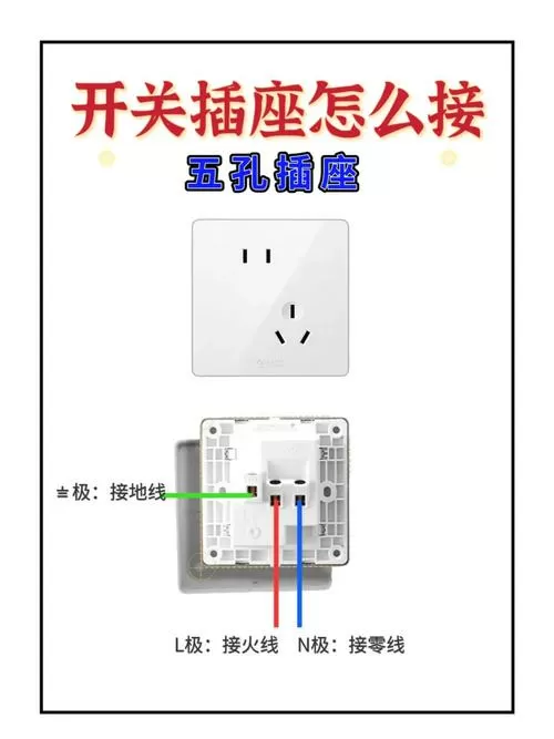 墙壁五孔插座怎么接线图标
