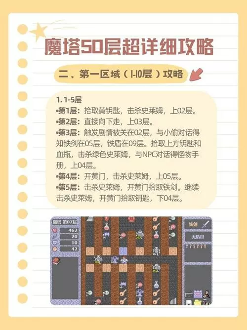 魔塔冒险者攻略完美过关图文详解