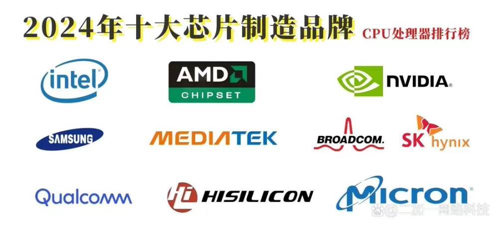 1080和1060哪个好图标