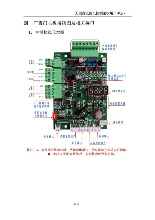 广告门控制器说明书图标