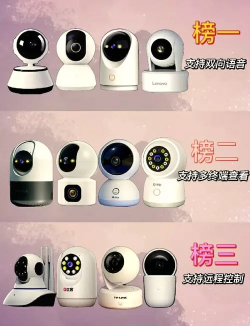 摄像头可以连接几个手机图标