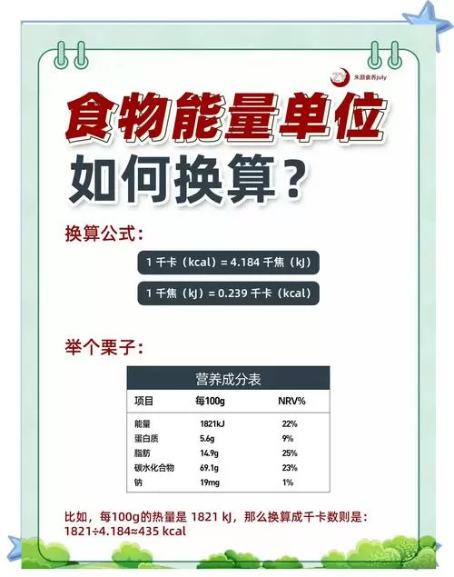 1千焦等于多少大卡图标