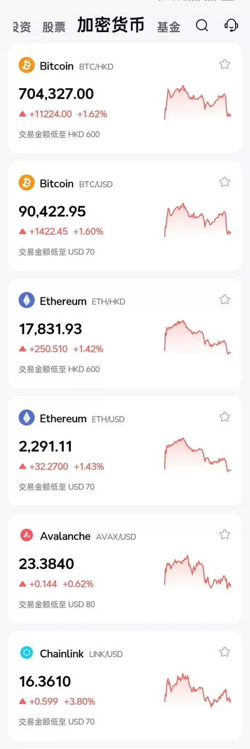 货币交易平台