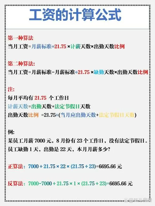 产量工资计算公式图标