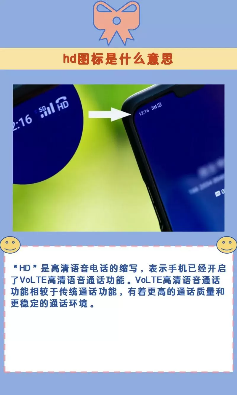 安装手机上的HD什么意思图标
