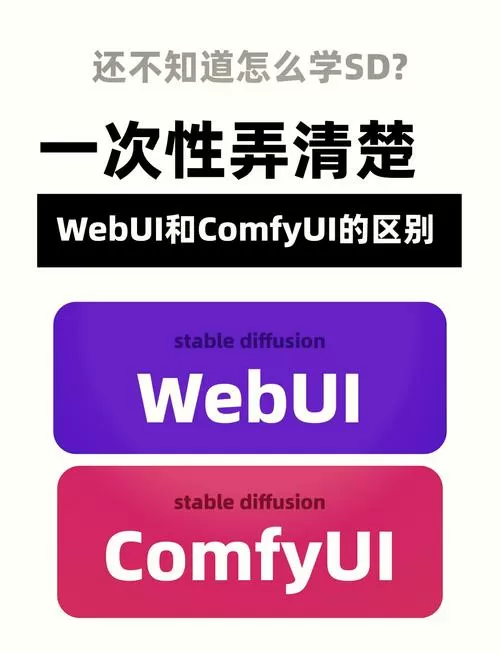 dc群是哪个软件