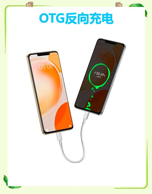 怎么给手机反向充电图标