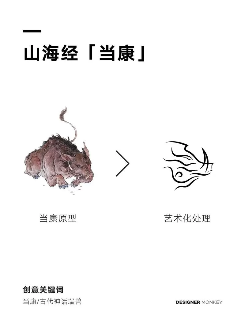 山海经的所有神兽图标