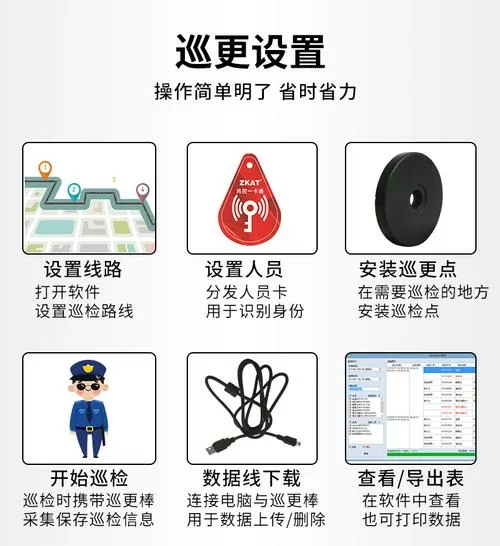 巡更点怎么设置图标