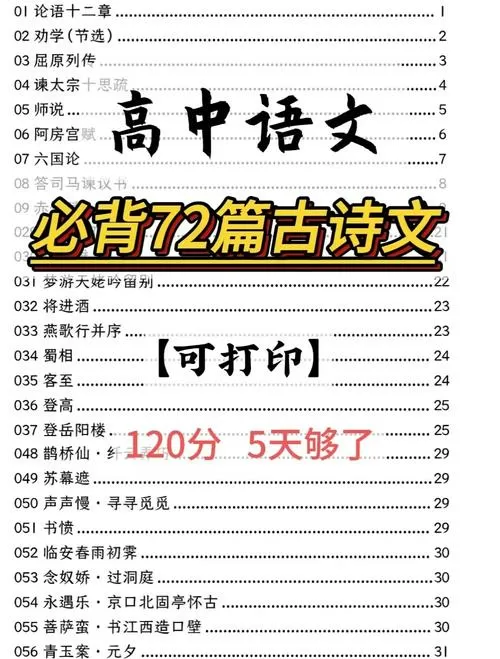 高考语文必背72篇电子版免费图标