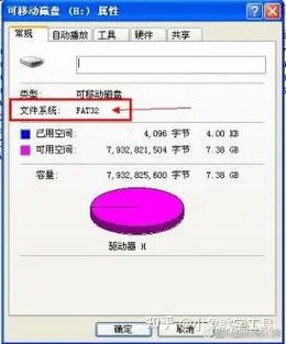 u盘怎么没有fat32选项图标