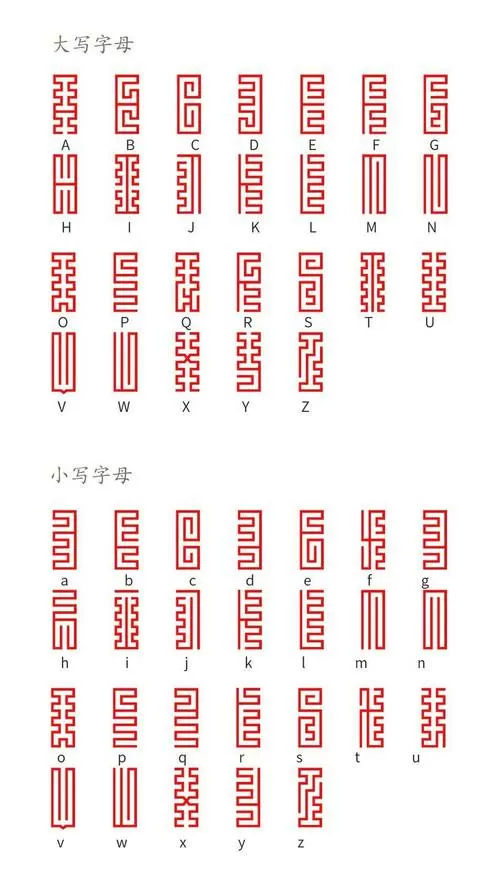 九叠篆对照表文字