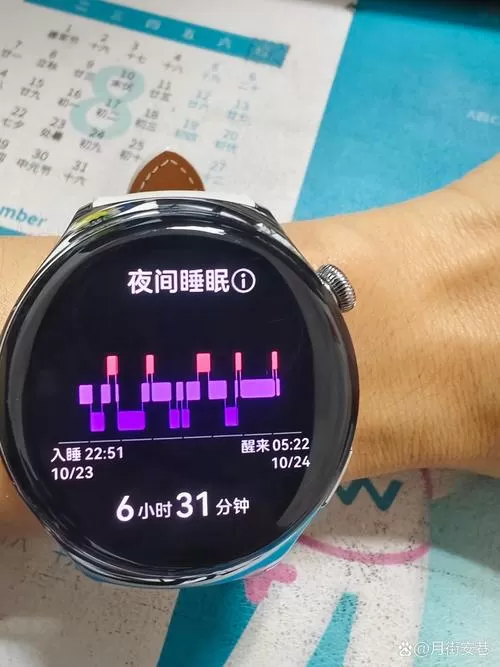 智能手环监测睡眠的原理图标