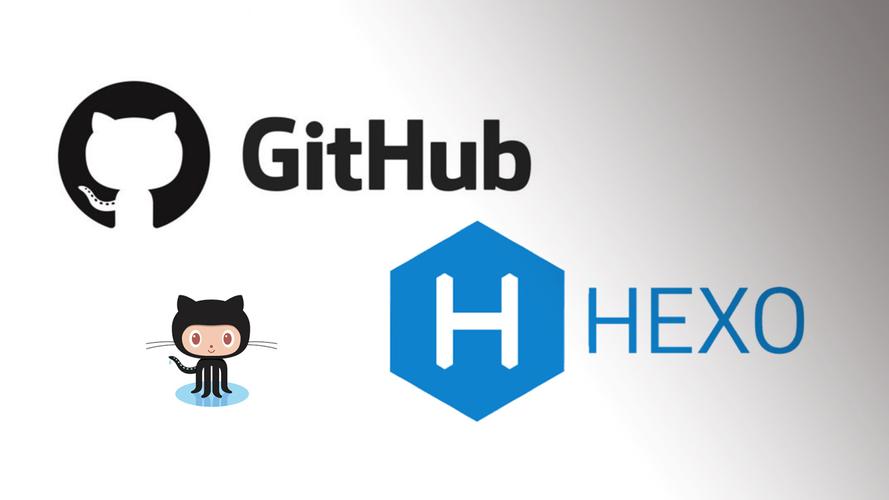 github hexo图标