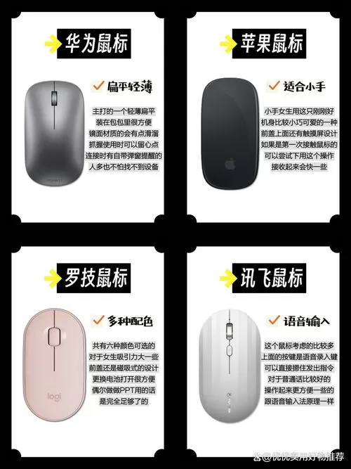 鼠标回报率是什么意思图标