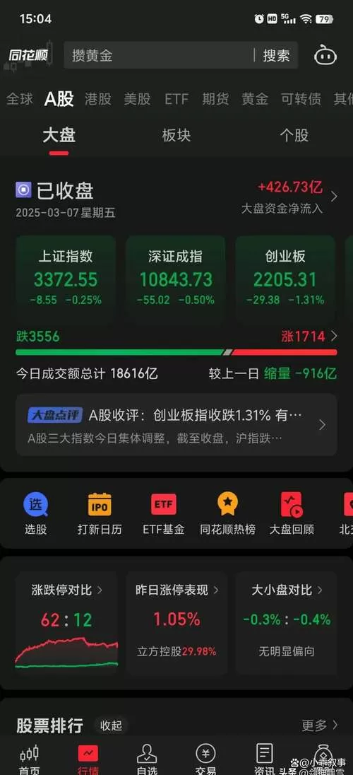CTB科技币区块