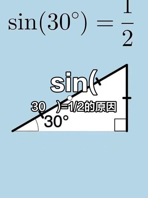 sin30度等于多少怎么算图标