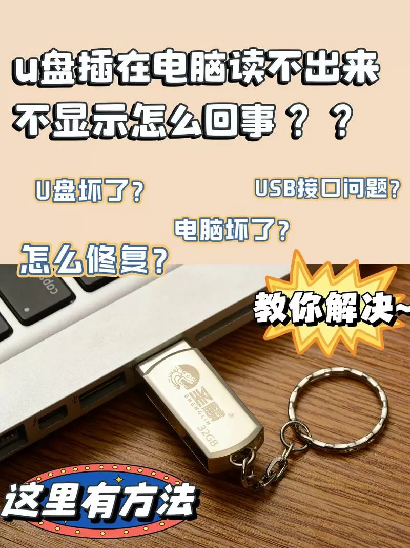 u盘插电脑上不显示怎么办