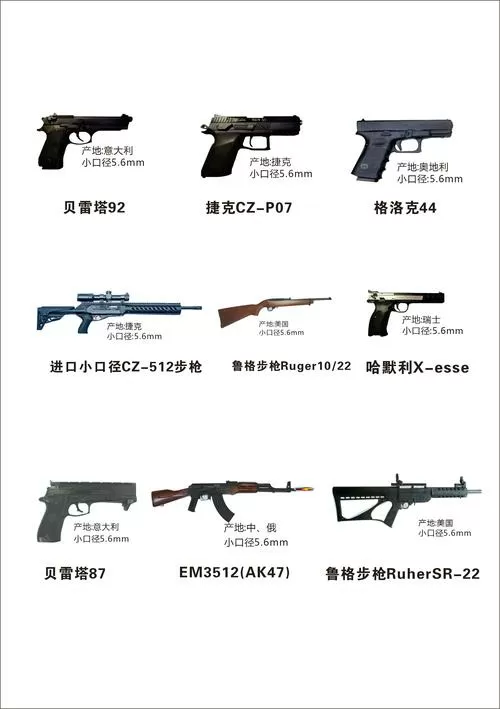 cs1.6所有武器介绍图标