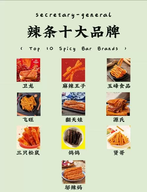 辣条十大品牌排行图标