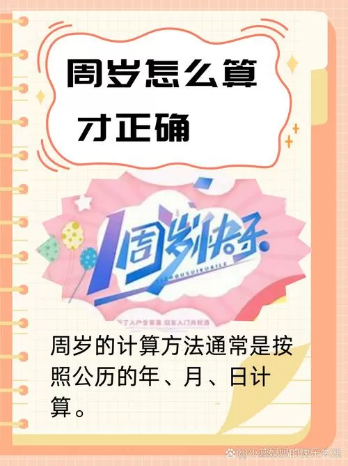 正确的周岁年龄计算方法图标