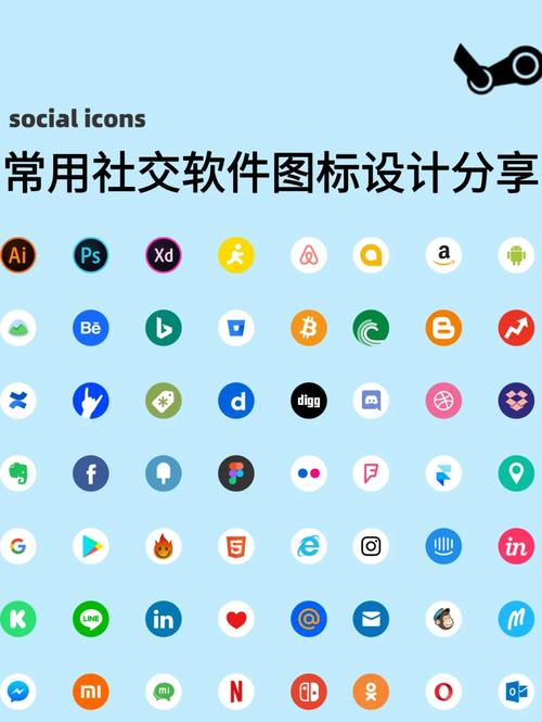 13社交免费安装