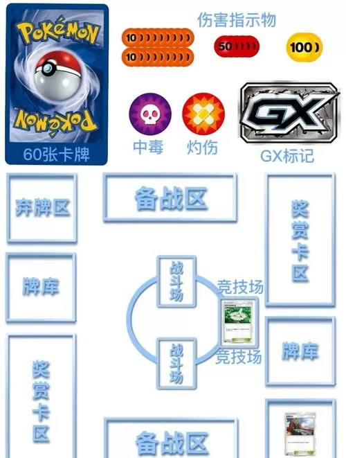 口袋妖怪怎么开作弊图标