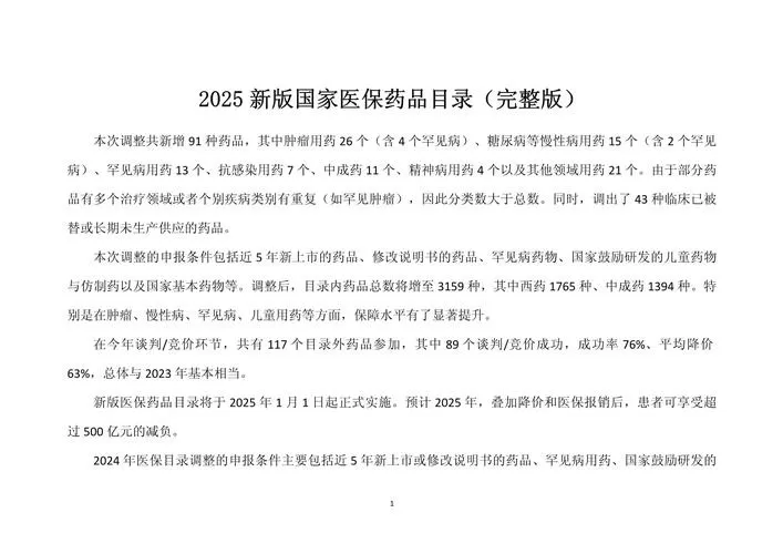 2025国谈药品目录pdf