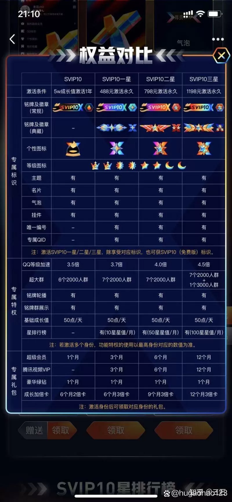qq等级加速包的加速规则图标