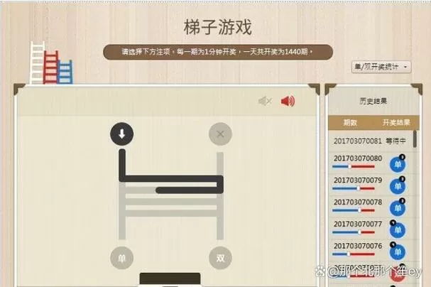梯子试用一小时