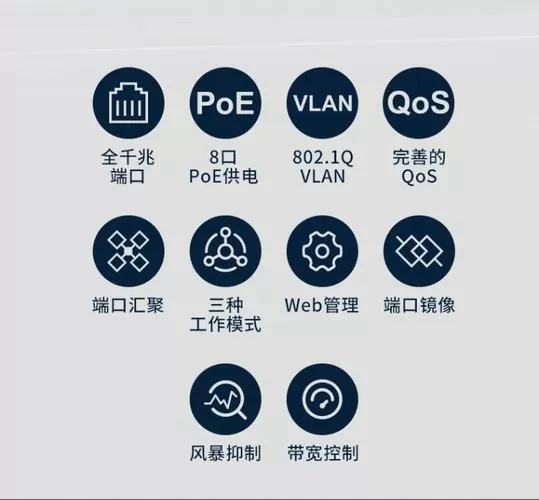 poe供电会影响网速吗图标