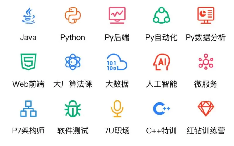 软件前端和后端的区别图标