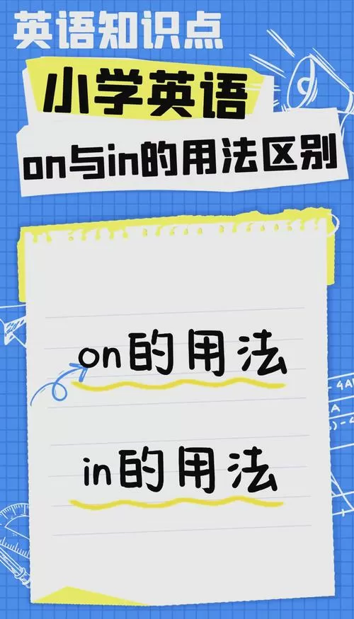 在昨天下午的英文on还是in图标