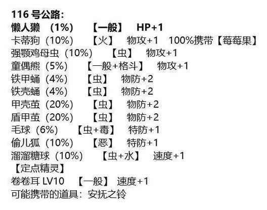 绿宝石5.5全图鉴和图鉴图标