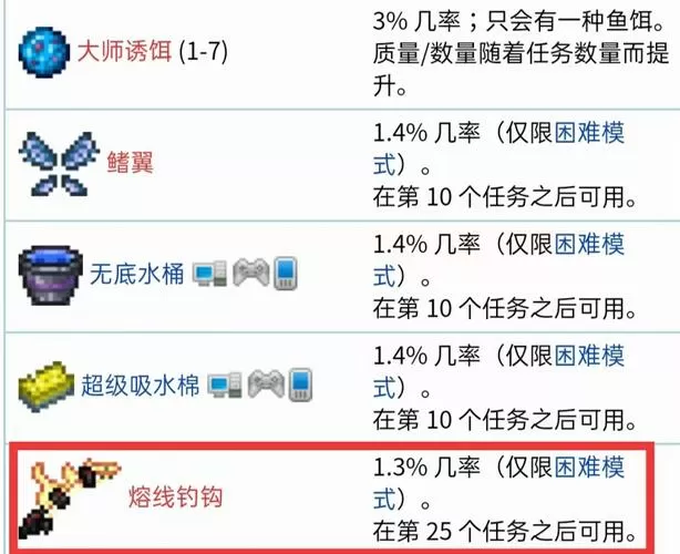 泰拉瑞亚钓鱼竿排行