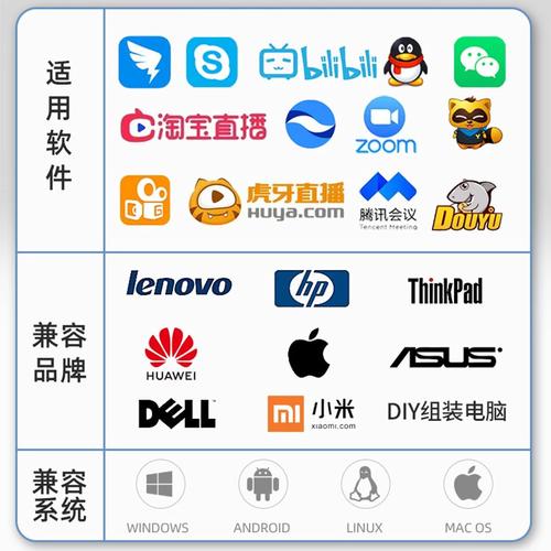 USB摄像头专业版官网图标