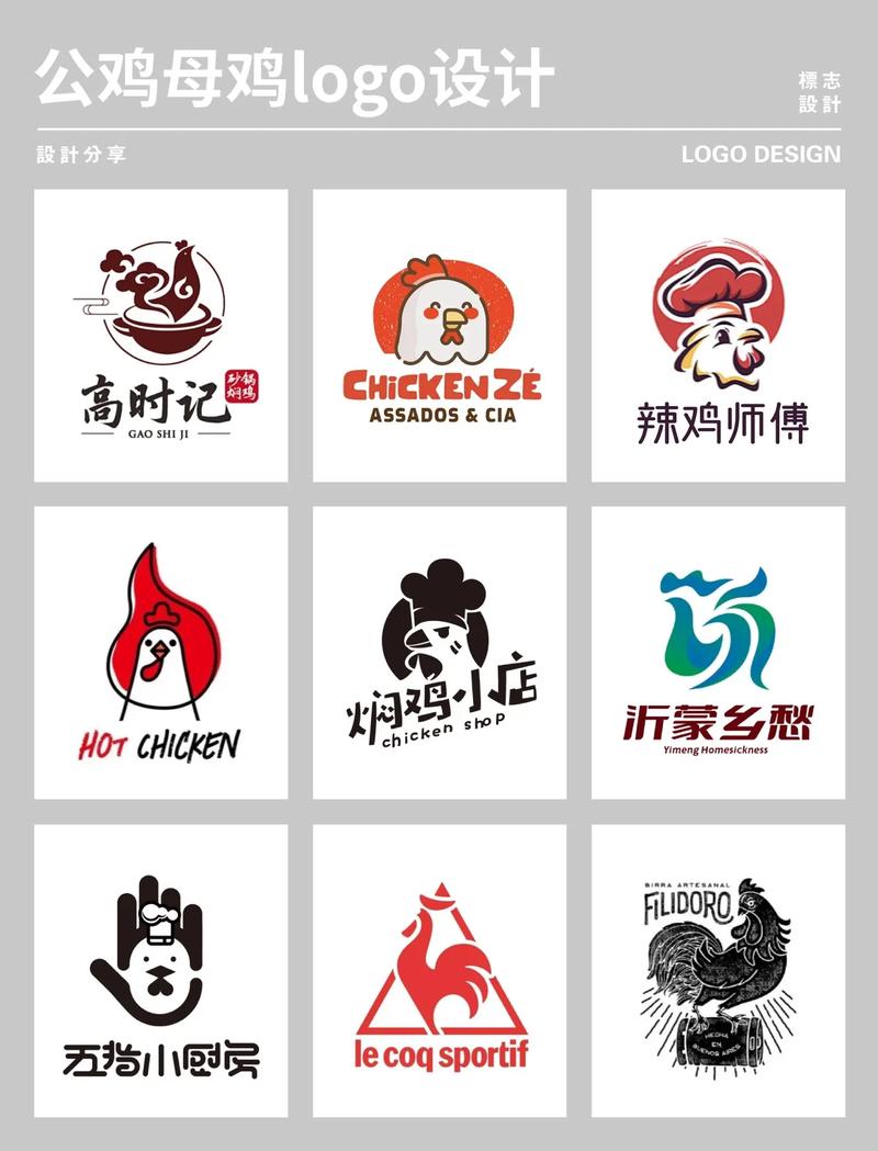 幸福养鸡场图标