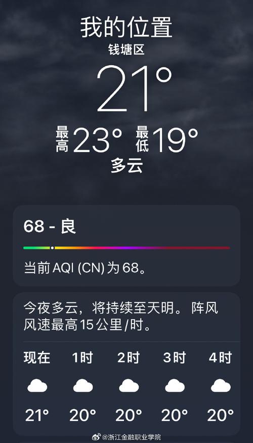 今天的天气