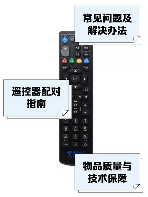 机顶盒遥控器拆卸图解图标