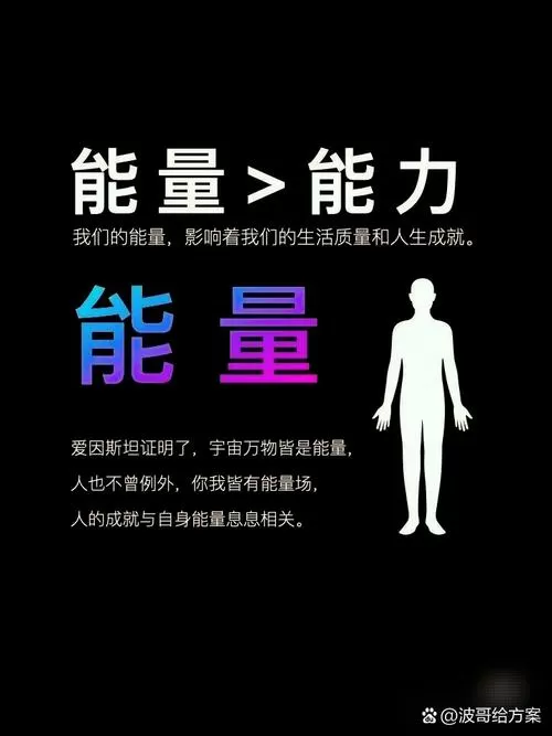 人的能量是无限的 ,你要不断地激发图标