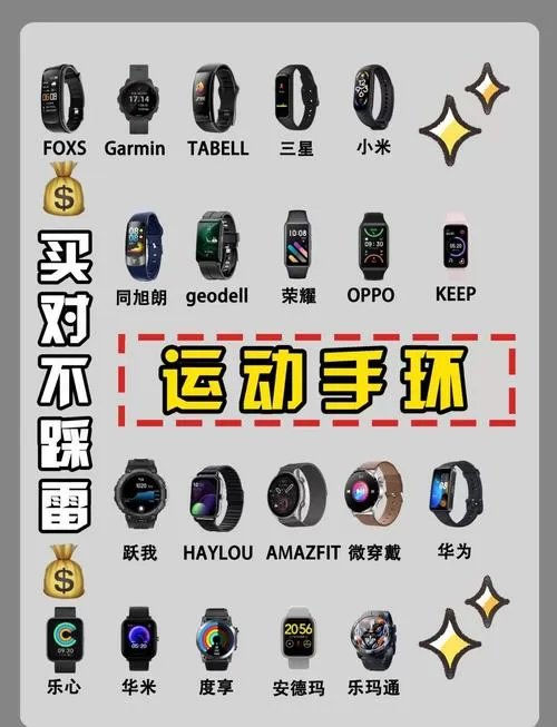 运动手环好用吗图标