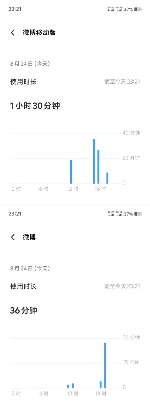 十黎